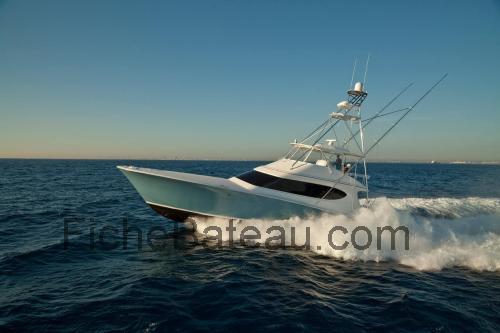 Hatteras 70 GT fiche technique et avis